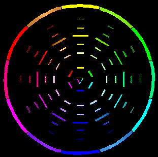 Circle Prism