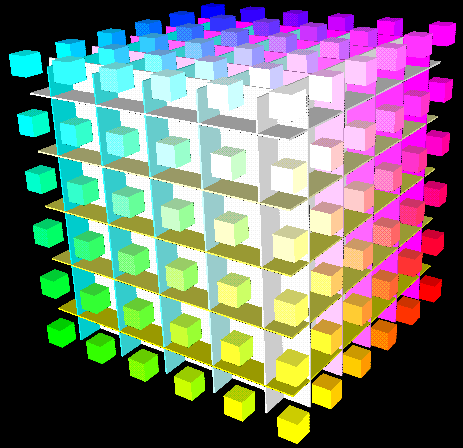 Mixing with the COLORCUBE