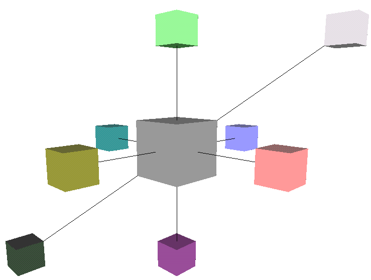 Subtracting Color